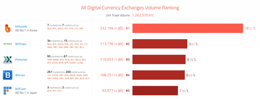 Coinhills-1-1024x391.png