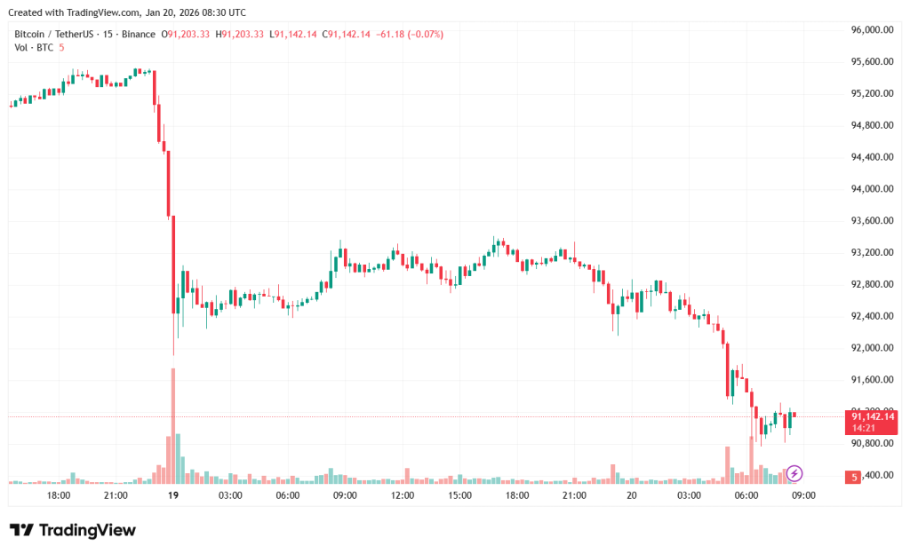 BTCUSDT_2026-01-20_11-30-49