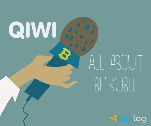 ENqiwibitrubleallinfo