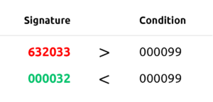 How to Mine Cryptocurrency: Beginner’s Guide