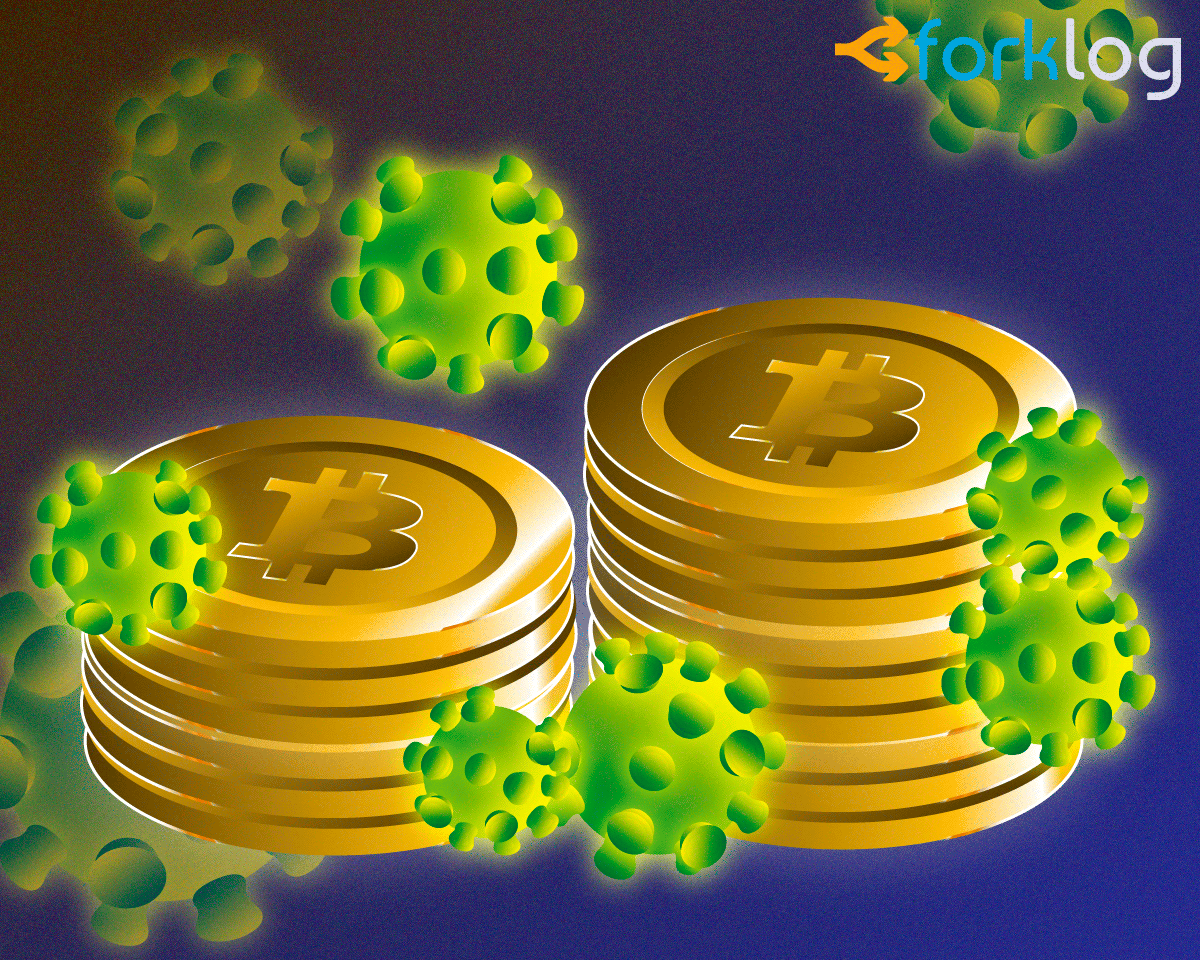 How COVID-19 Coronavirus Affects World’s Economy and Bitcoin-Industry