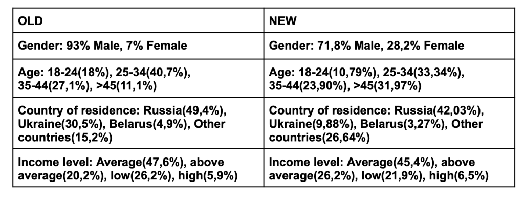 Screenshot 2568-09-22 at 18.22.23