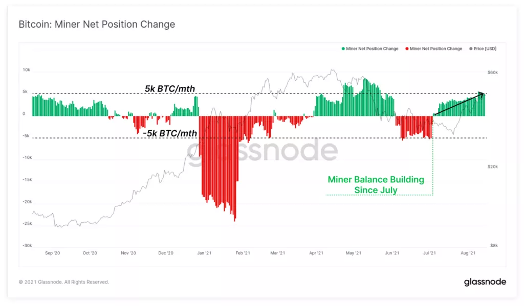 Эксперты увидели признаки перехода рынка криптовалют в FOMO-режим