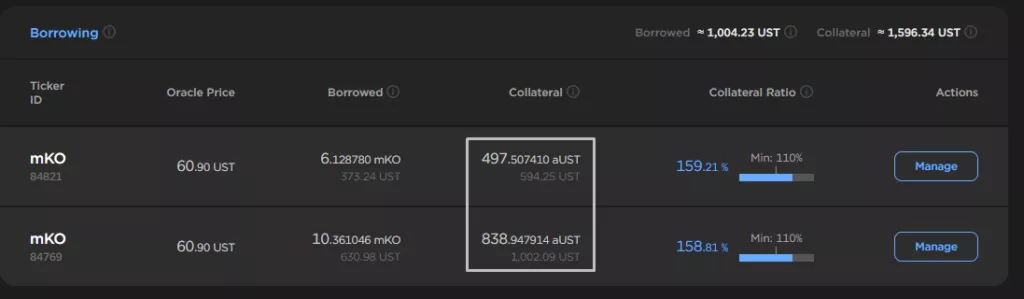 Как заработать на стейблкоинах и синтетических акциях в экосистеме Terra (часть 1)