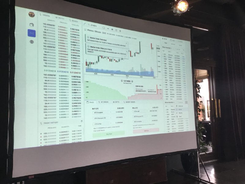 Платформа смог