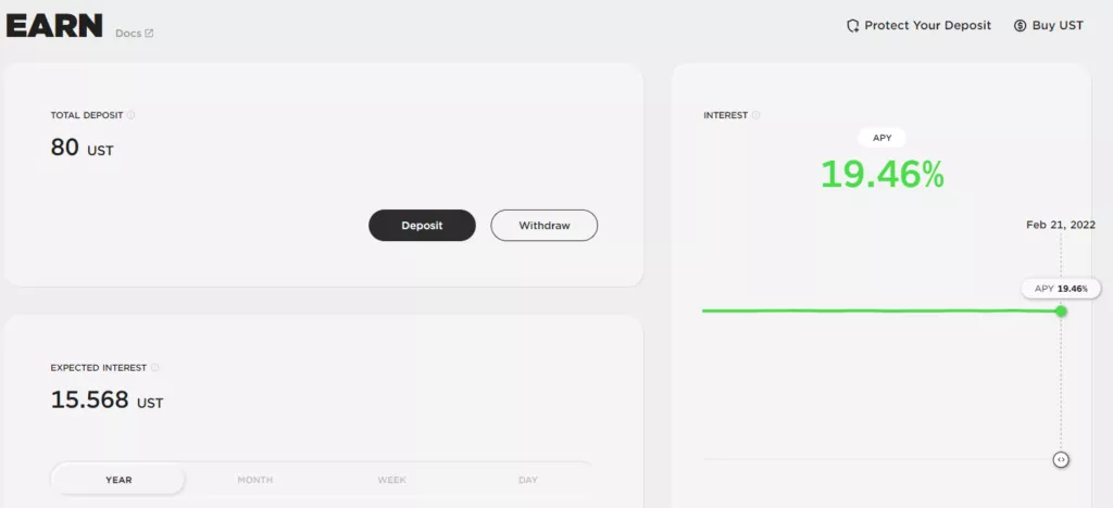 Как заработать на стейблкоинах и синтетических акциях в экосистеме Terra (часть 2)