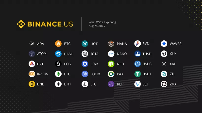 Названа дата запуска Binance US