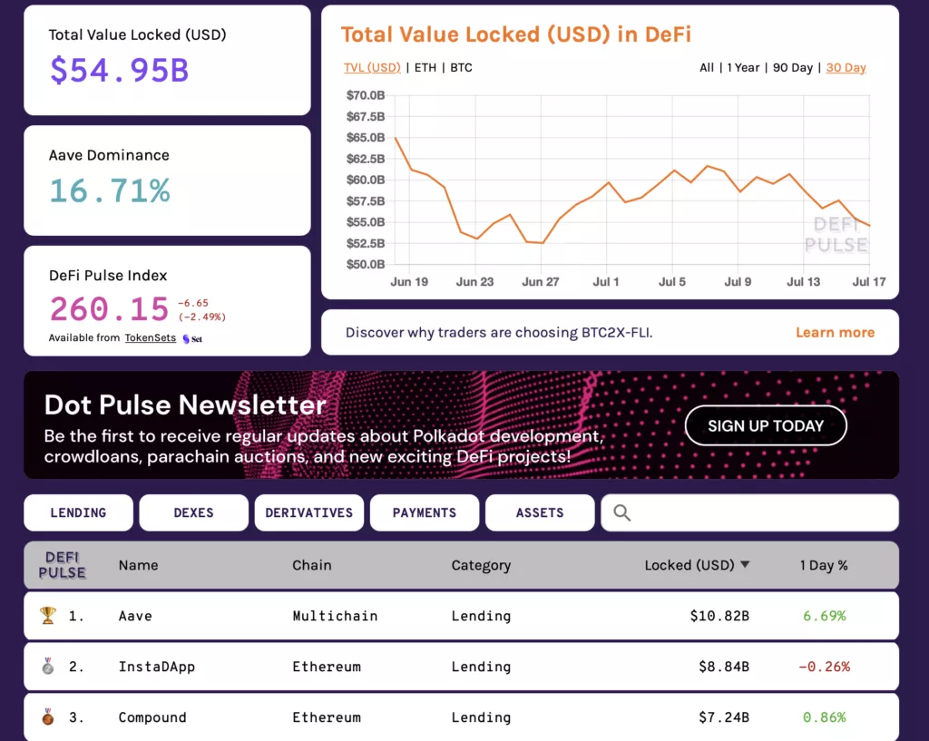 Вестник DeFi: стейблкоин 1inch, DEX от создателя Chia и критика Нассима Талеба