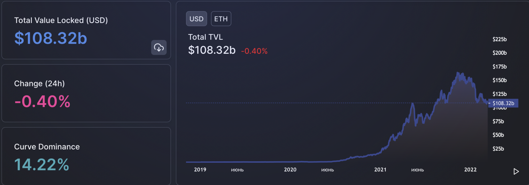 Steam total value фото 90