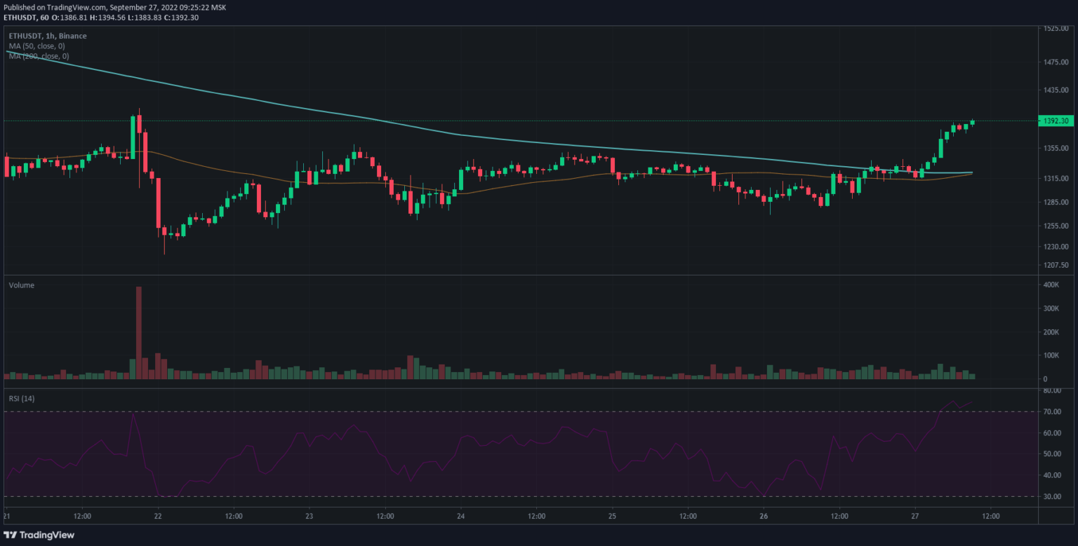 биржи гта 5 конкуренты на бирже фото 100