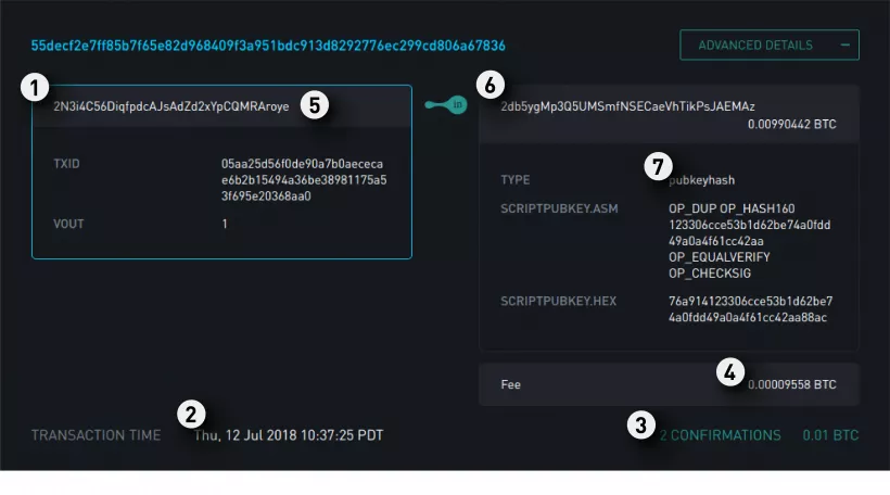 Blockstream анонсировала запуск обозревателя блоков для сайдчейна Liquid