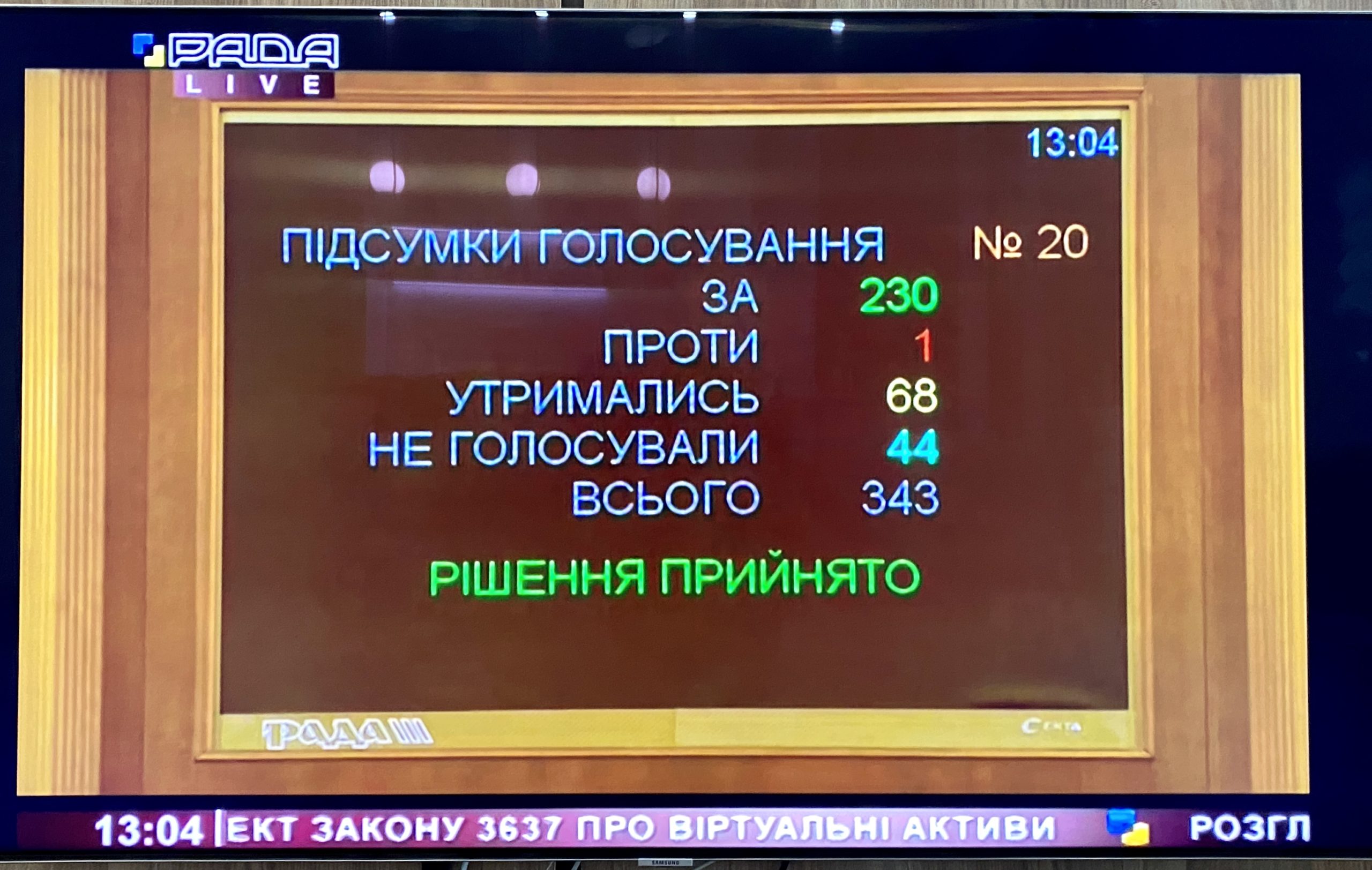 Верховная Рада Украины приняла законопроект «О виртуальных активах» в первом чтении