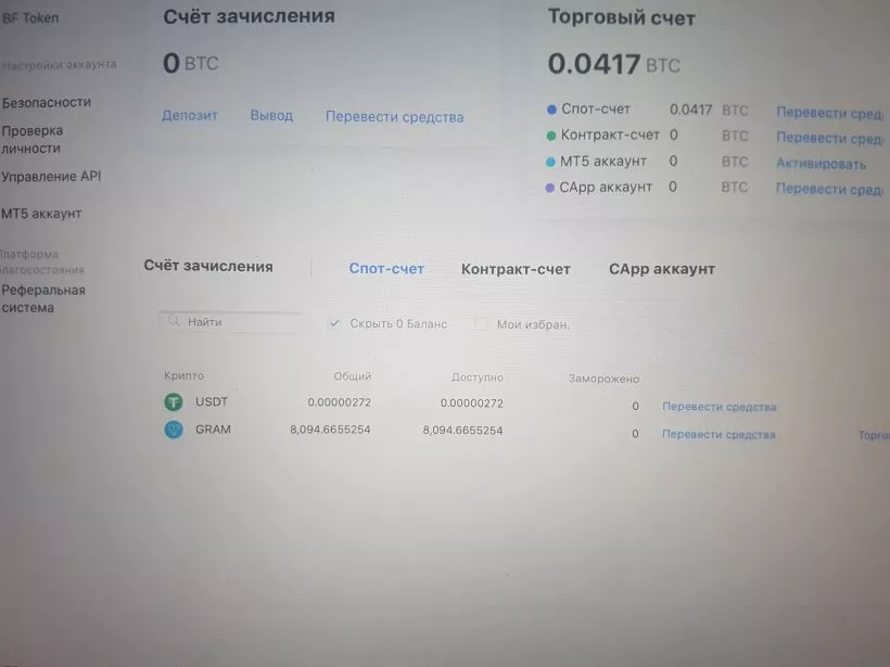 Не один Gram проблем: как россияне скупали фьючерсы на токены Дурова и с чем они остались