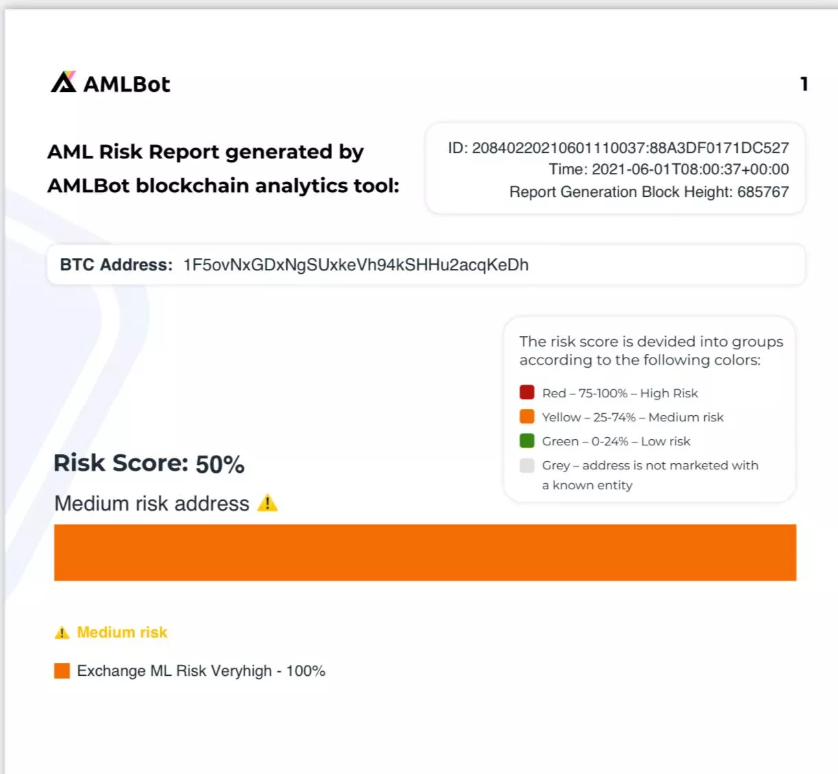 Пришли в движение биткоины, связанные со взломанной в 2012 году биржей Bitfloor