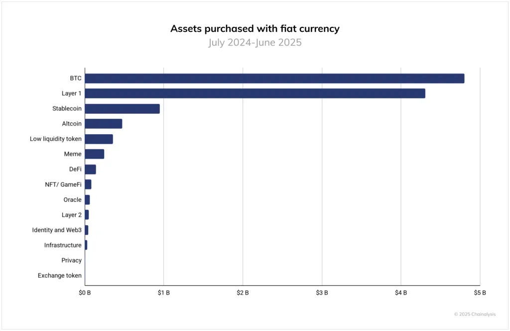 2025-geos-report-formatted-charts-3