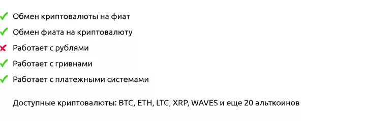 Обзор семи обменников: сравниваем курсы и достаем техподдержку