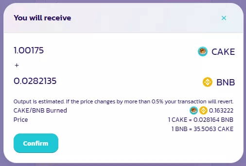 Доходное фермерство: теория и практика