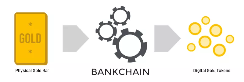 290916_blockchain-na-londonskom-rinke-dragmetallov_2