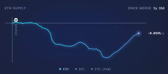 Виталик Бутерин назвал главную задачу Ethereum