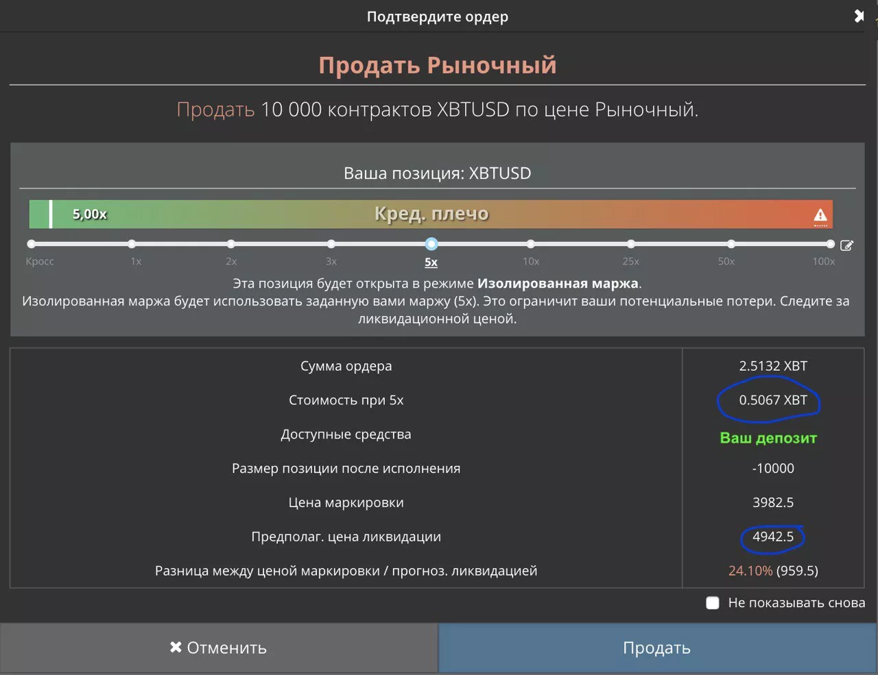 Хеджирование: как не потерять деньги на рынке криптовалют?