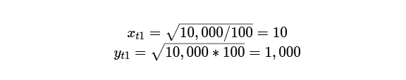 Что такое непостоянные убытки (Impermanent Loss)?