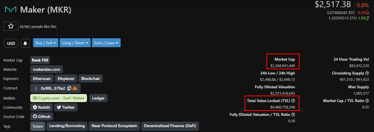 Программа для открытия рпг maker rgss3. Mks robin nano v1. System maker. Компьютерные вирусы. Game maker phyreengine.