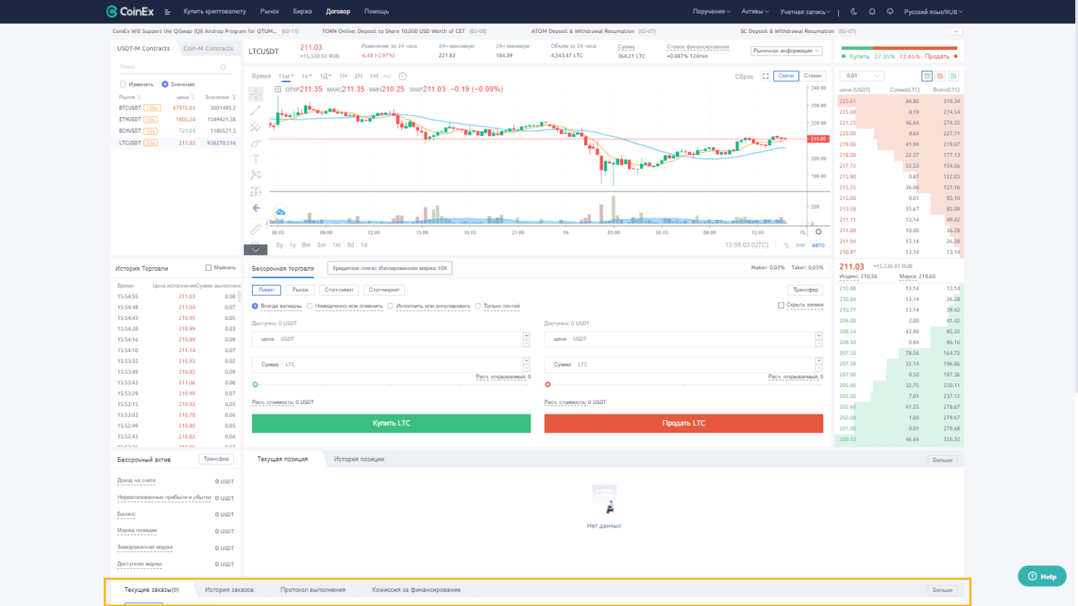 Торгуют ли биржи. COINEX. Coinsuper биржа. COINEX С большим объемом. COINEX биржа какое место занимает.