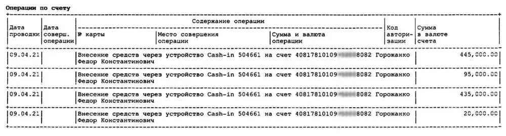 Команда Навального назвала имя экс-сотрудника, который слил в сеть базу их сторонников