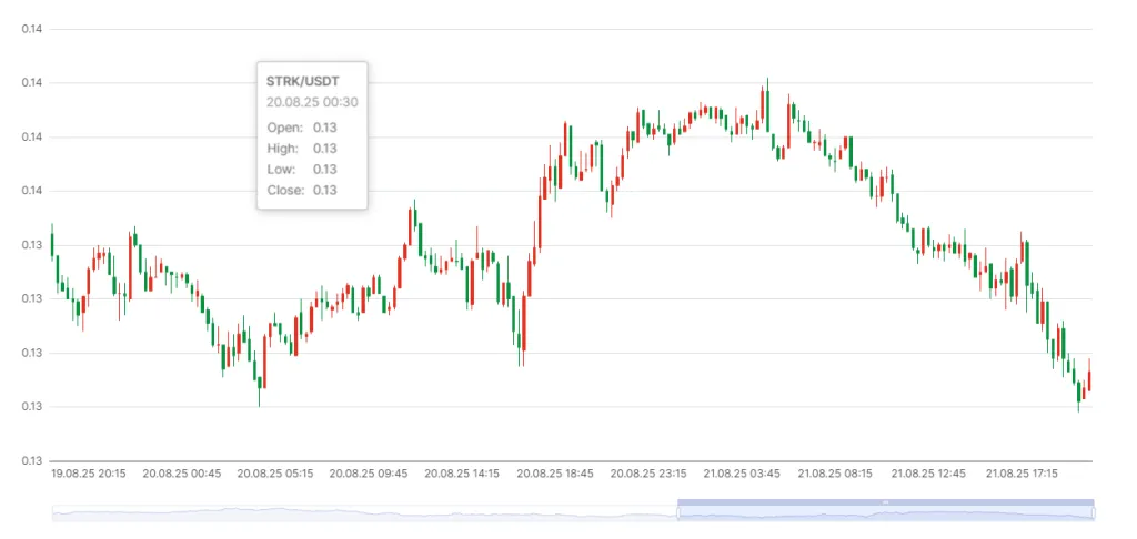 {9C49C3E5-1920-4F66-8C44-7DB31B9172F2}