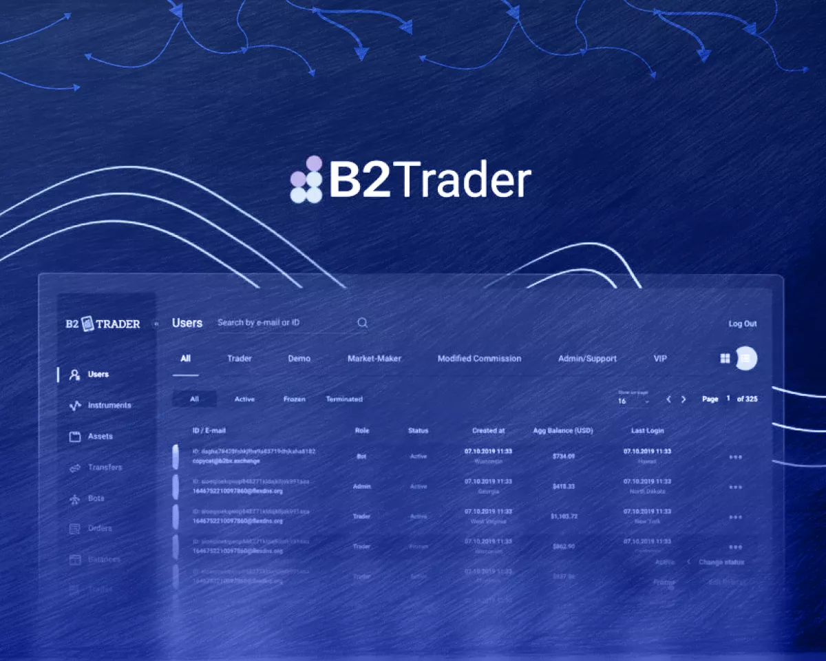 B2Broker_инвестирует_$5_млн_в_B2Trader_-_брокерская_платформа_следующего_поколения