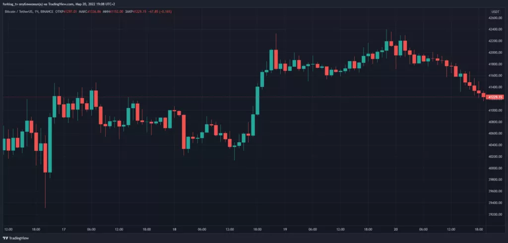 Итоги недели: Зеленский подписал закон «О виртуальных активах», а в РФ допустили создание локальных криптобирж