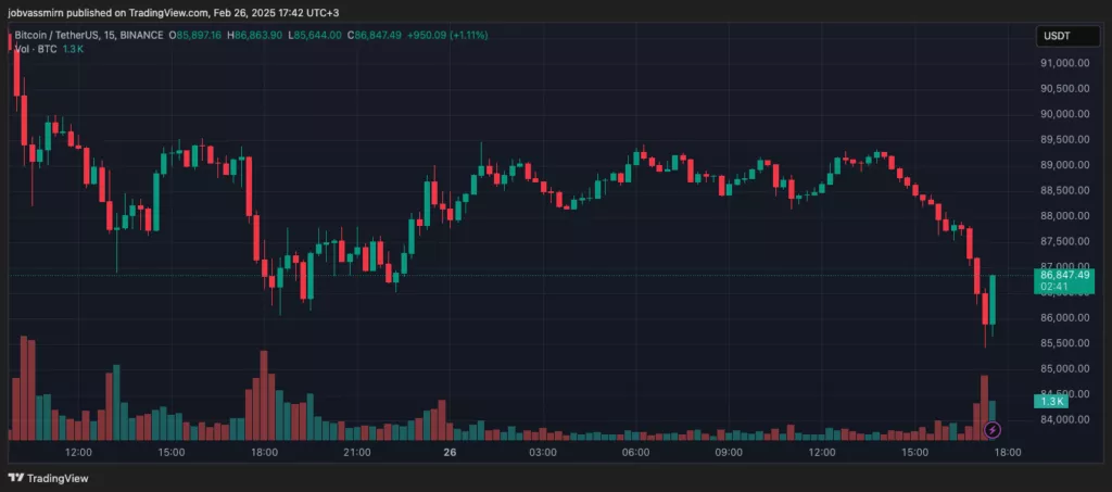 BTCUSDT_2025-02-26_17-42-19