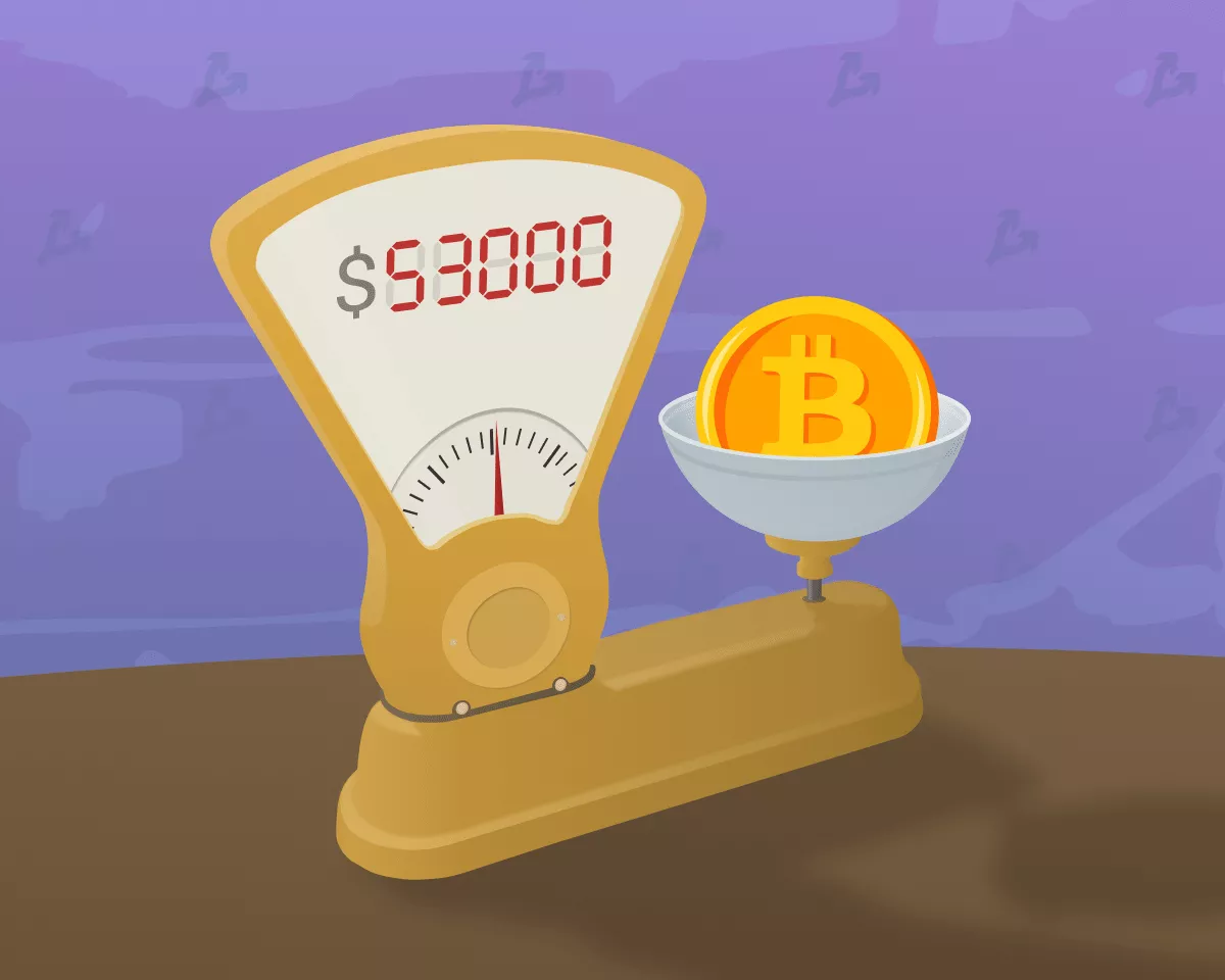 Цена биткоина преодолела $53 000, Ethereum — выше $3000