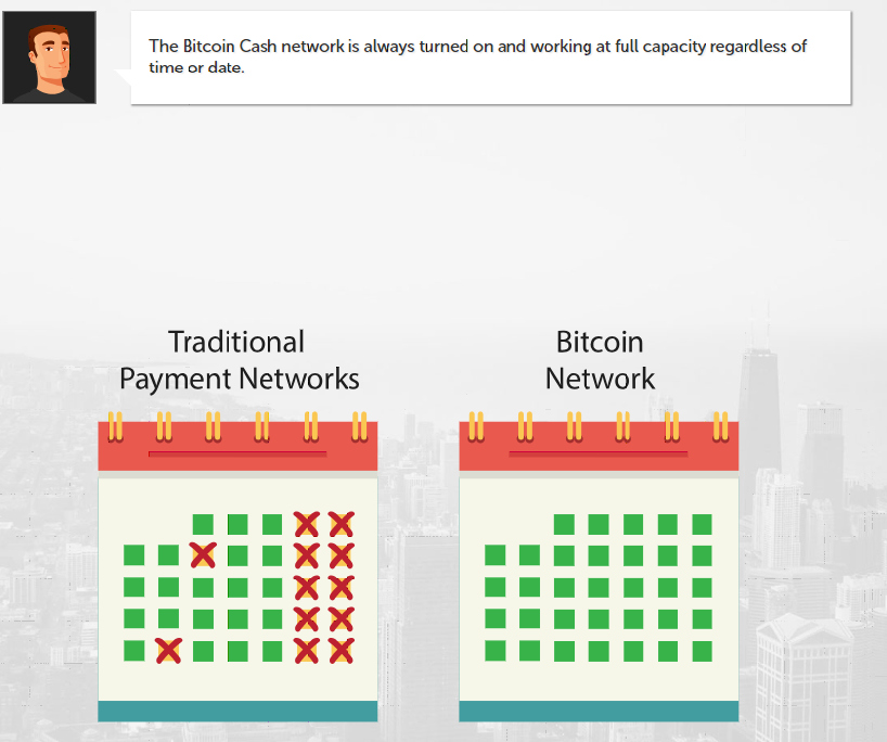 Против Роджера Вера и Bitcoin.com будет подан судебный иск за использование названия «биткоин»