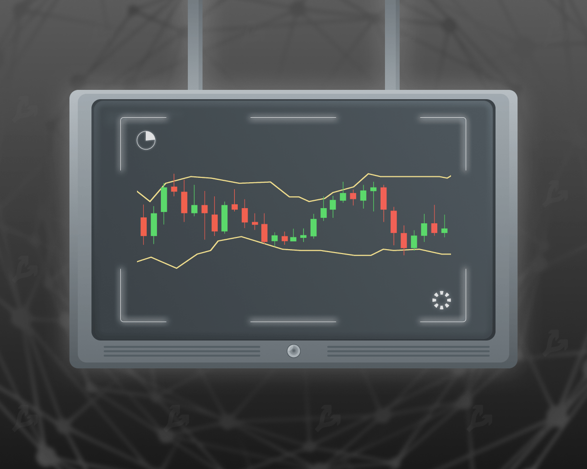  как использовать этот индикатор в торговле криптовалютами