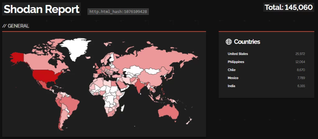 CiscoIOS_XE_infected-Shodan