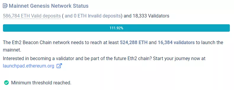 Запуск Ethereum 2.0 состоится 1 декабря. На депозитный контракт внесено более 524 288 ETH