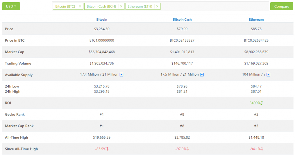 CoinGecko1-1024x539.png