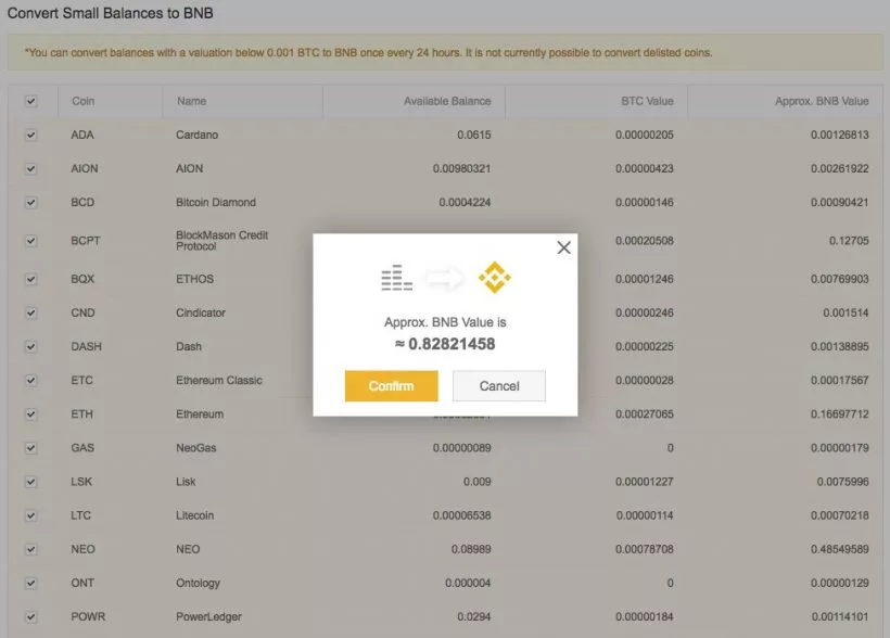 Binance добавила кнопку автоматической конвертации «криптовалютной пыли» в токены BNB