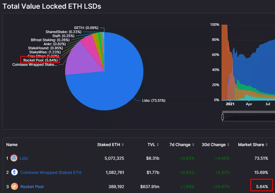 DeFi-Llama2-1