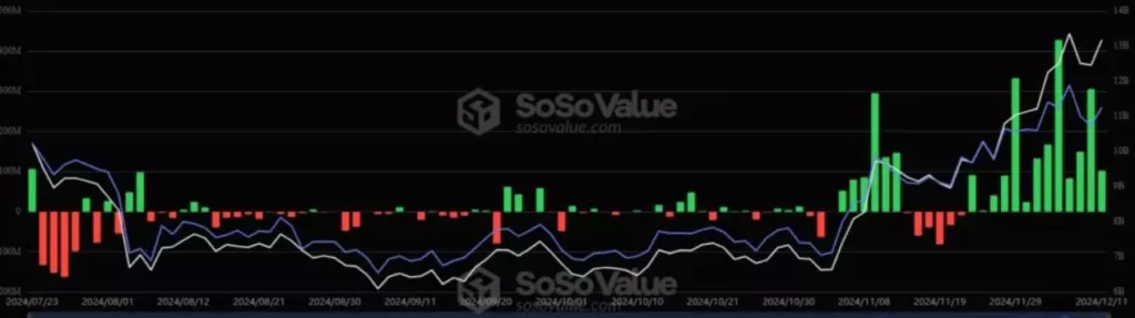 ETH_ETF