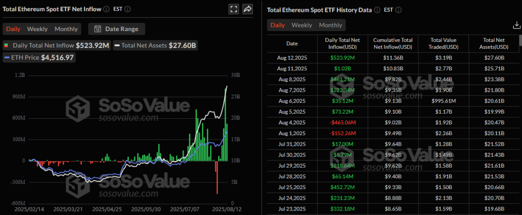 ETH_ETF1