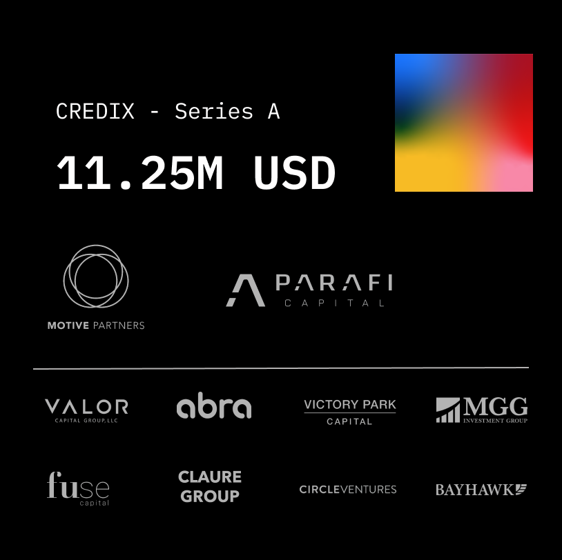 DeFi-проект Credix привлек $11 млн инвестиций