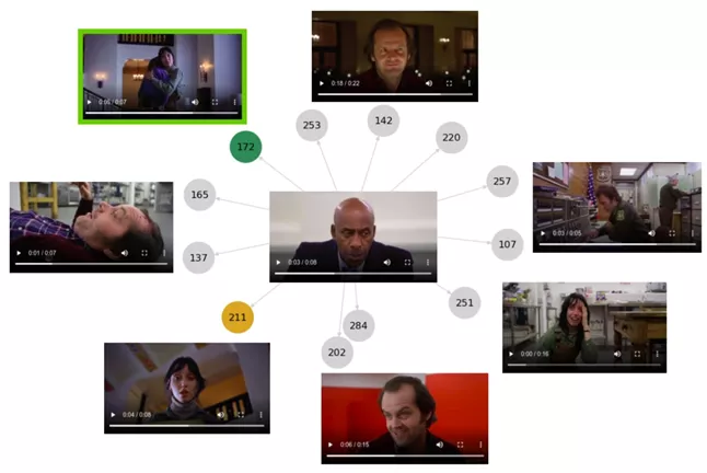 Роботы научились размножаться, Clearview AI оштрафовали на $22,6 млн и другие новости из мира ИИ