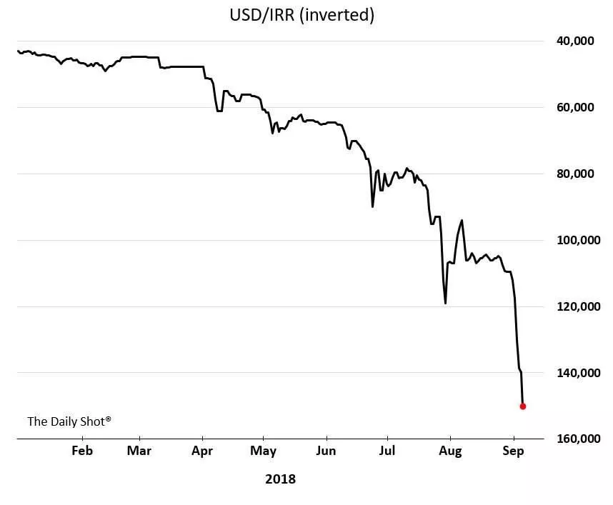 Курс биткоина взлетел до $26 000 на иранской бирже