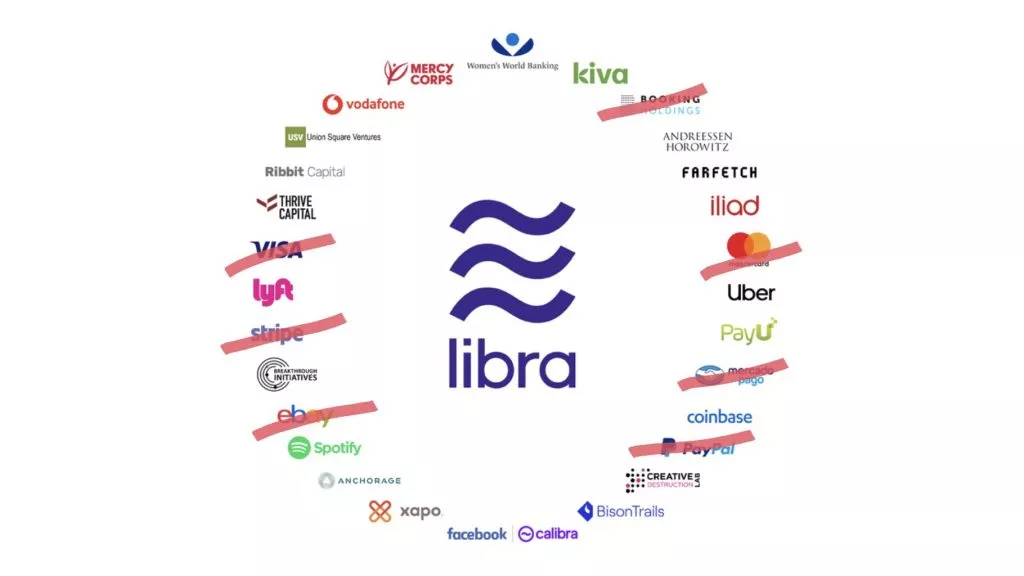 OpenLibra — открытая альтернатива Libra от Facebook или скам?