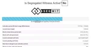 Litecoin: до активации SegWit осталось 5%