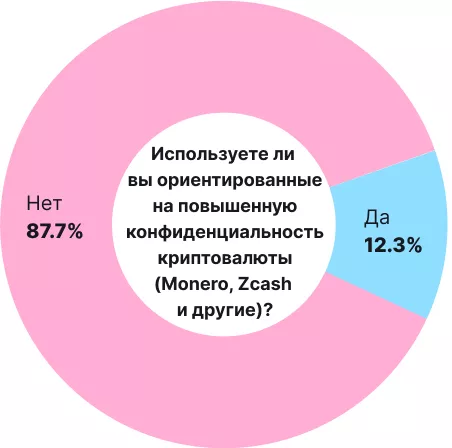 Mask-Group-11-3