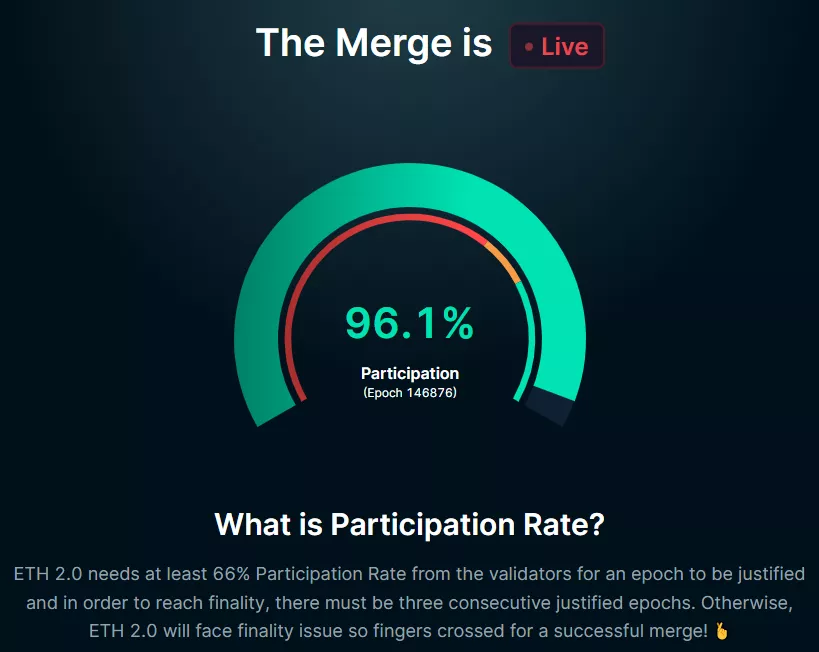 В сети Ethereum активировали The Merge. Блокчейн перешел на алгоритм PoS