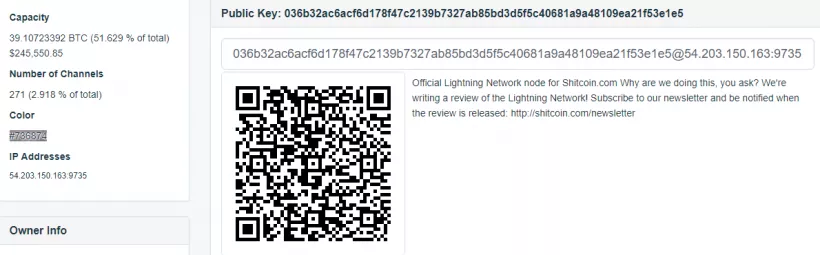 Число Lightning-каналов в сети биткоина превысило 9000